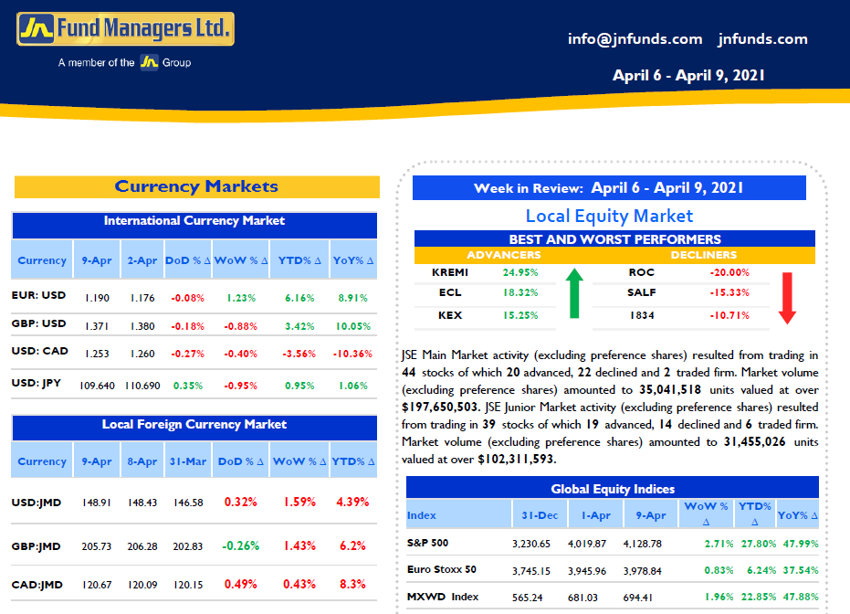 https://www.staging.jnfunds.com/wp-content/uploads/image001-148.png