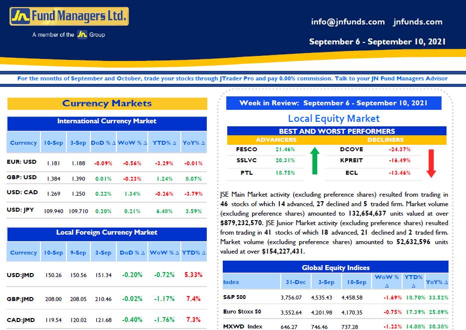 https://www.staging.jnfunds.com/wp-content/uploads/image001-7.jpg