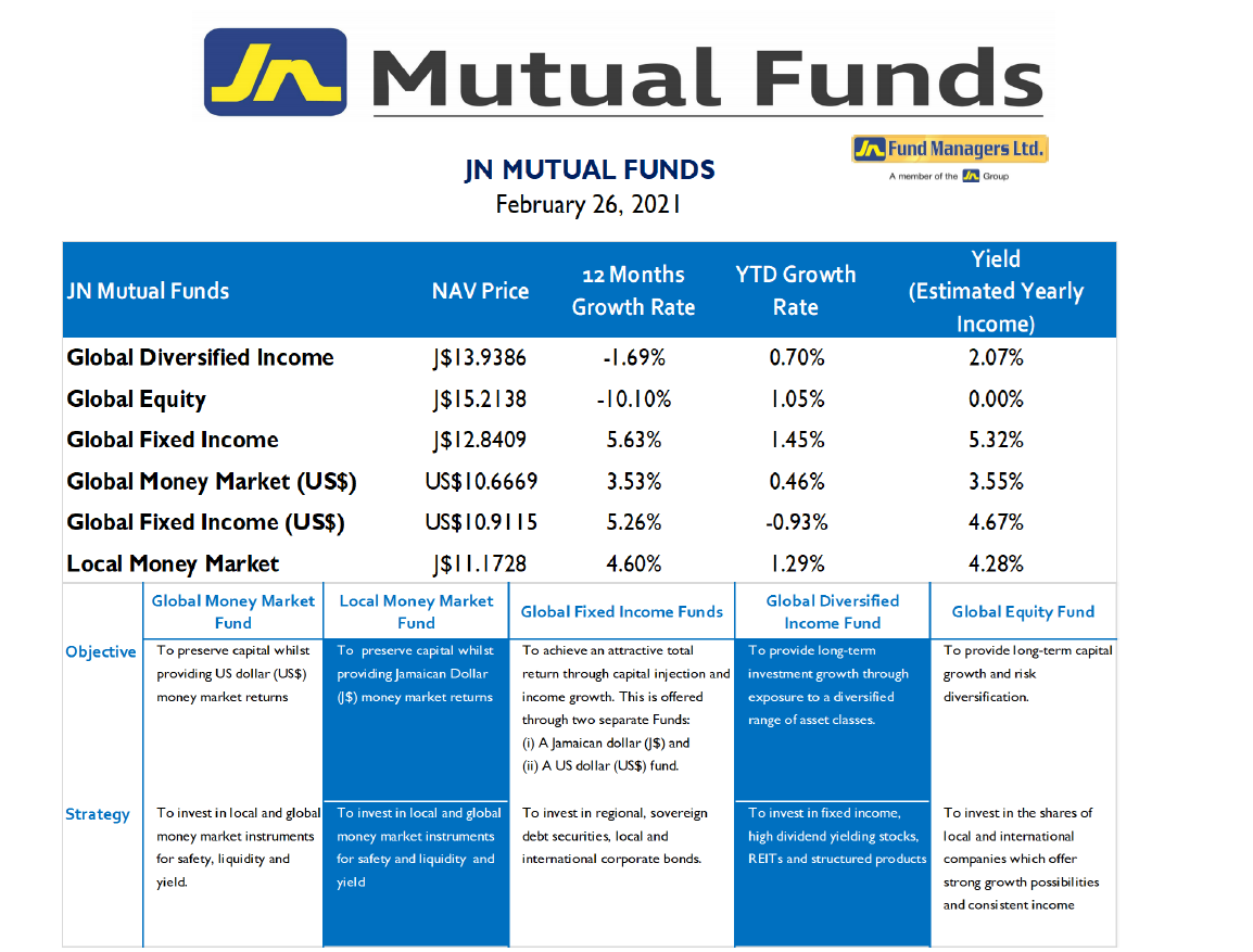https://www.staging.jnfunds.com/wp-content/uploads/image002-116.png
