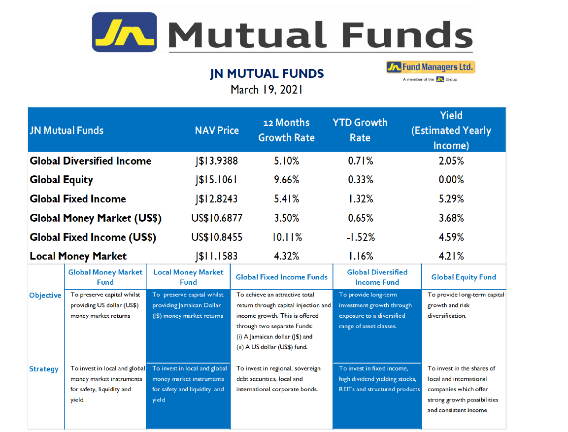 https://www.staging.jnfunds.com/wp-content/uploads/image003-182.png