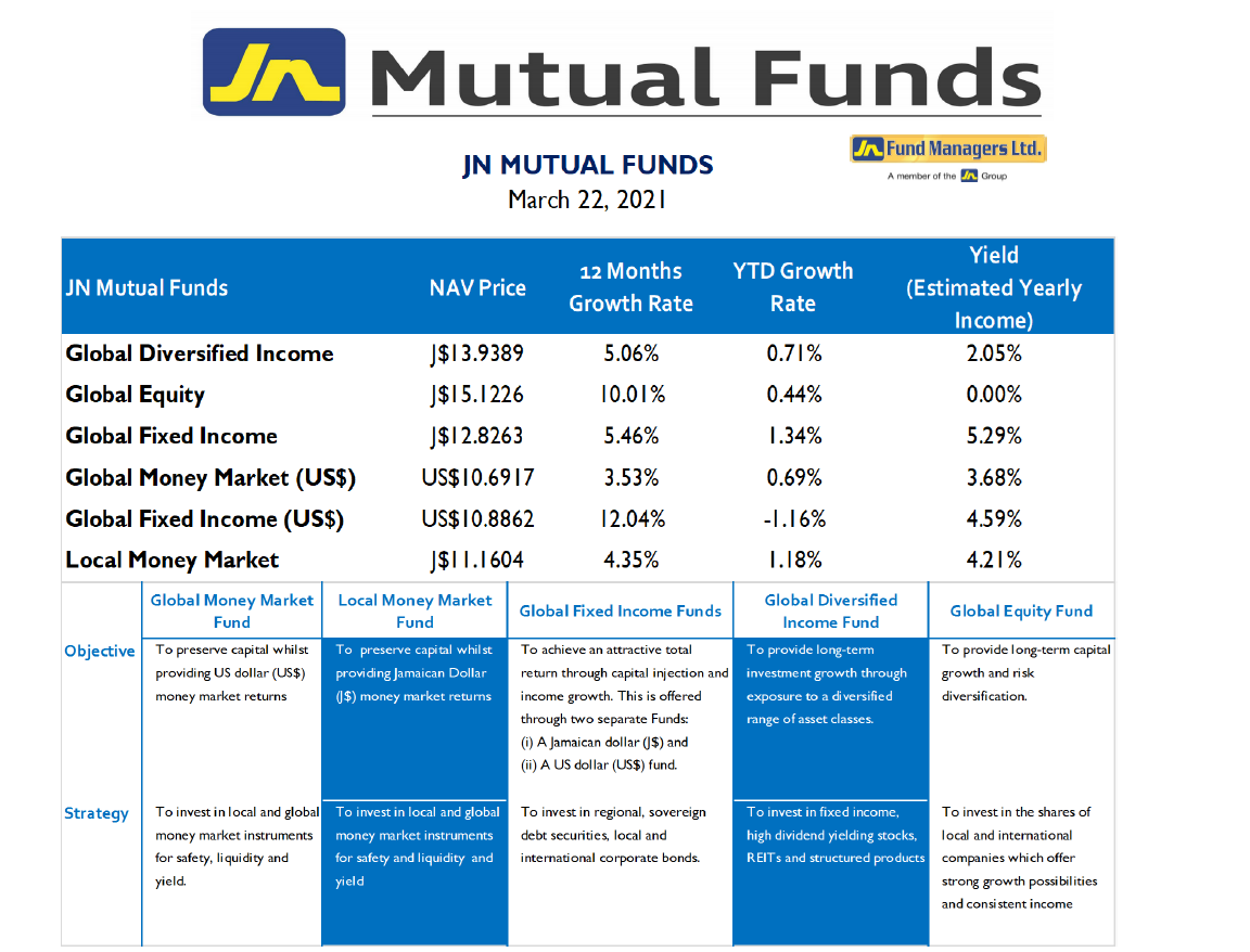 https://www.staging.jnfunds.com/wp-content/uploads/image003-183.png