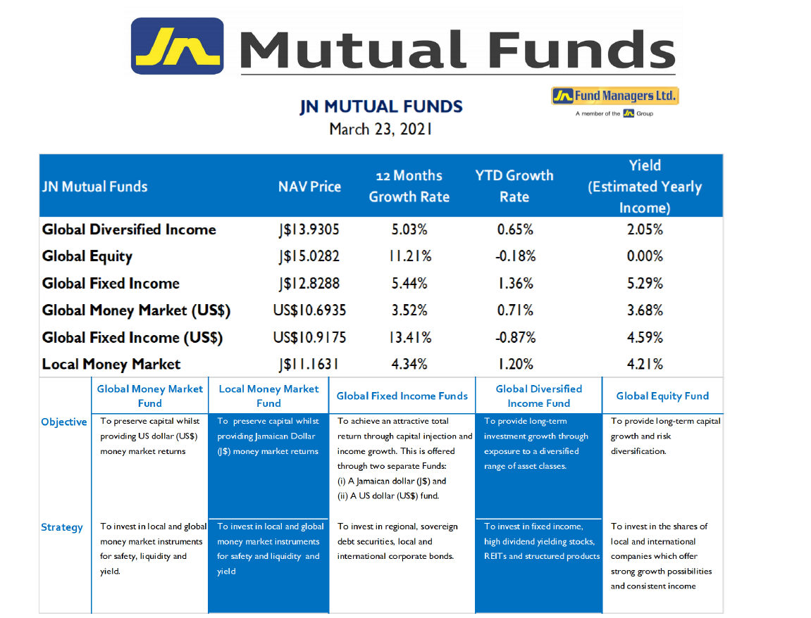 https://www.staging.jnfunds.com/wp-content/uploads/image003-184.png