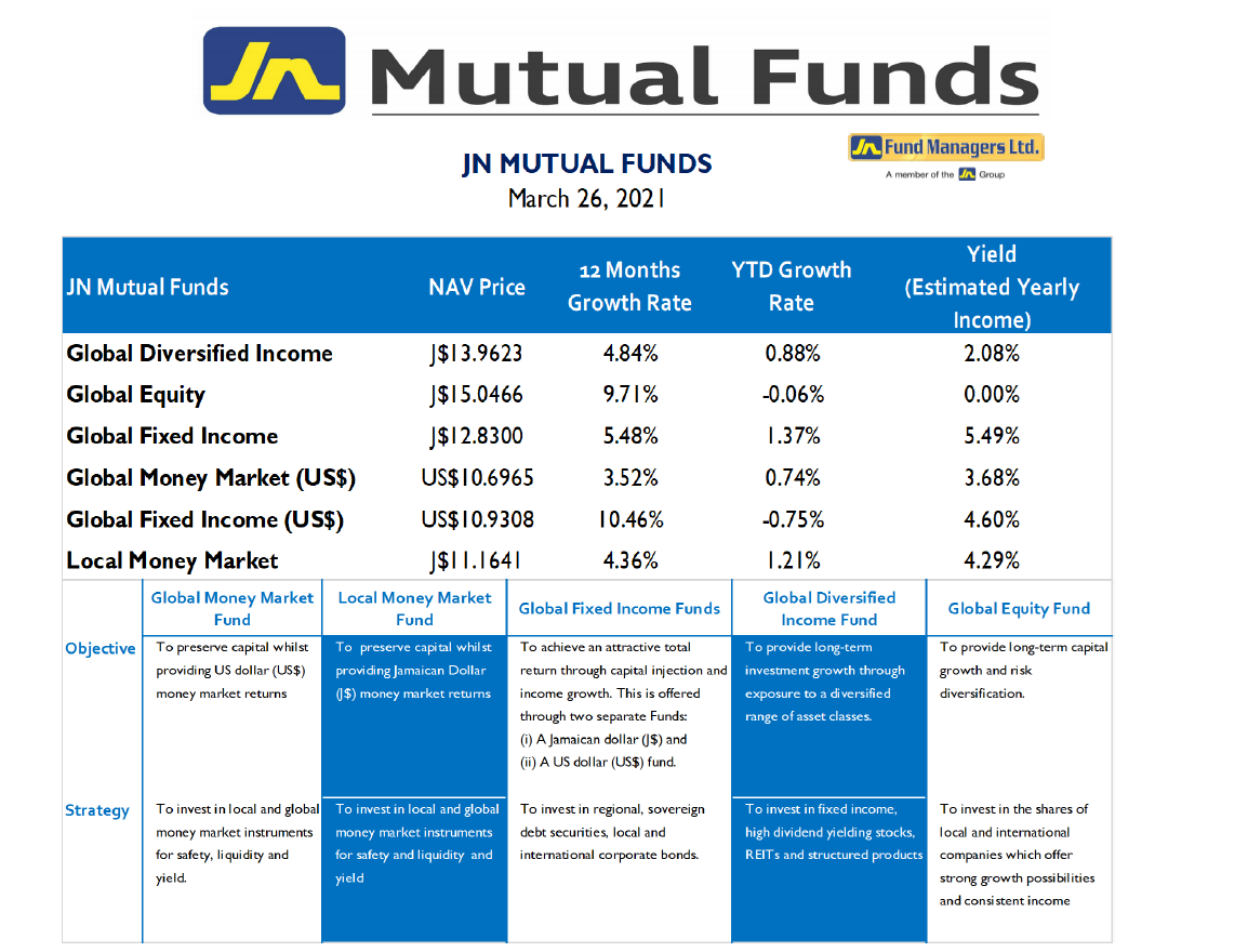 https://www.staging.jnfunds.com/wp-content/uploads/image003-186.png