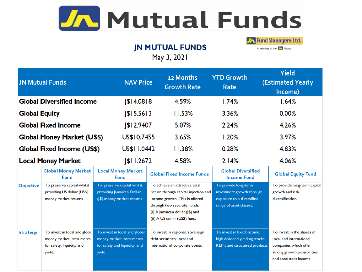 https://www.staging.jnfunds.com/wp-content/uploads/image003-204.png