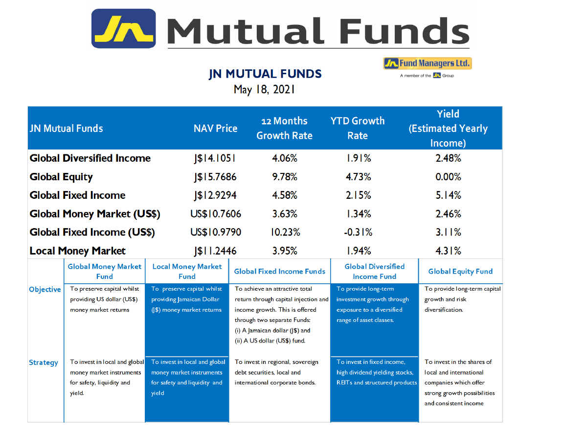 https://www.staging.jnfunds.com/wp-content/uploads/image003-211.png