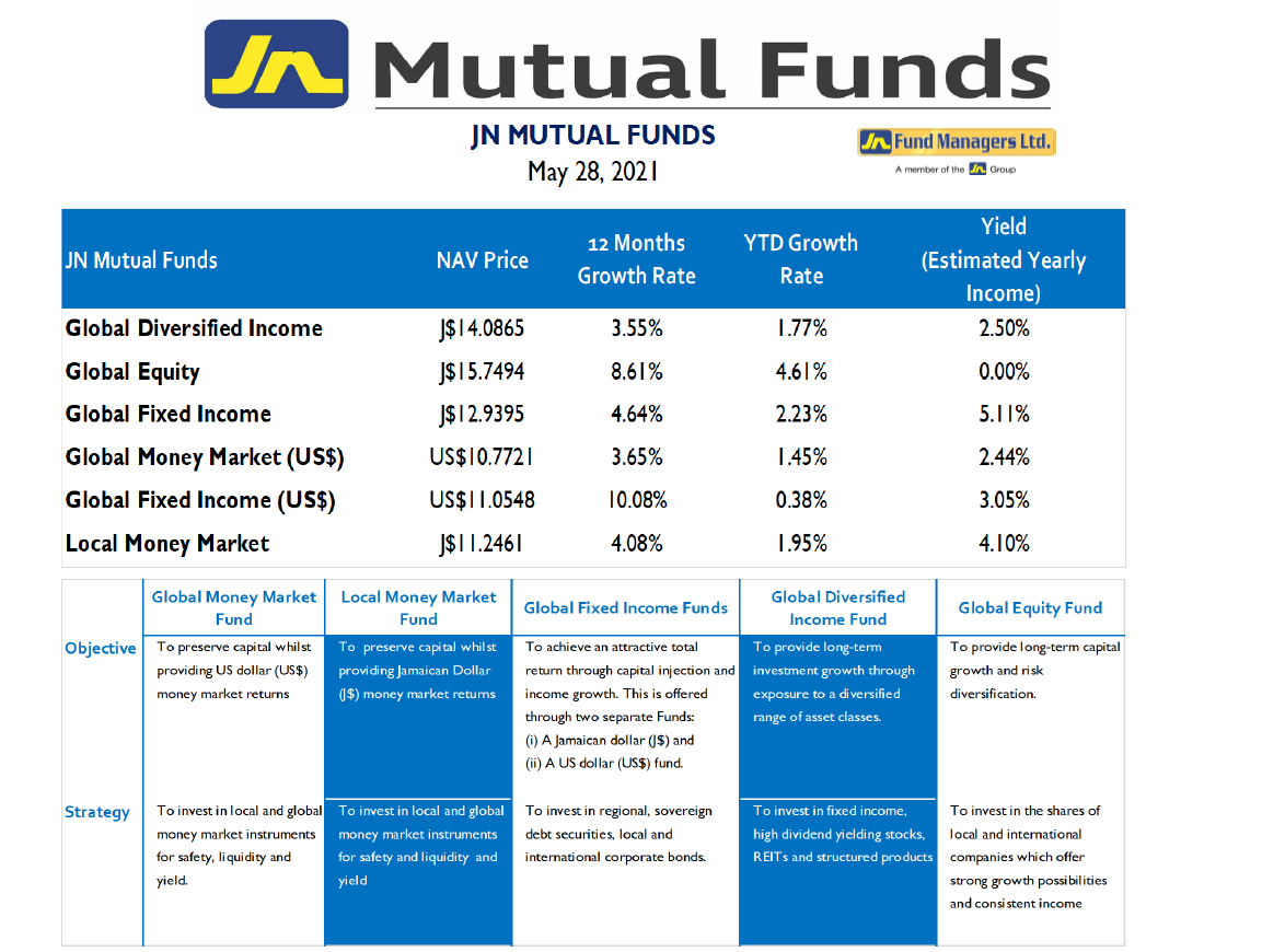 https://www.staging.jnfunds.com/wp-content/uploads/image003-213.png