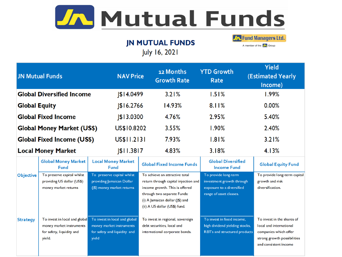 https://www.staging.jnfunds.com/wp-content/uploads/image003-244.png