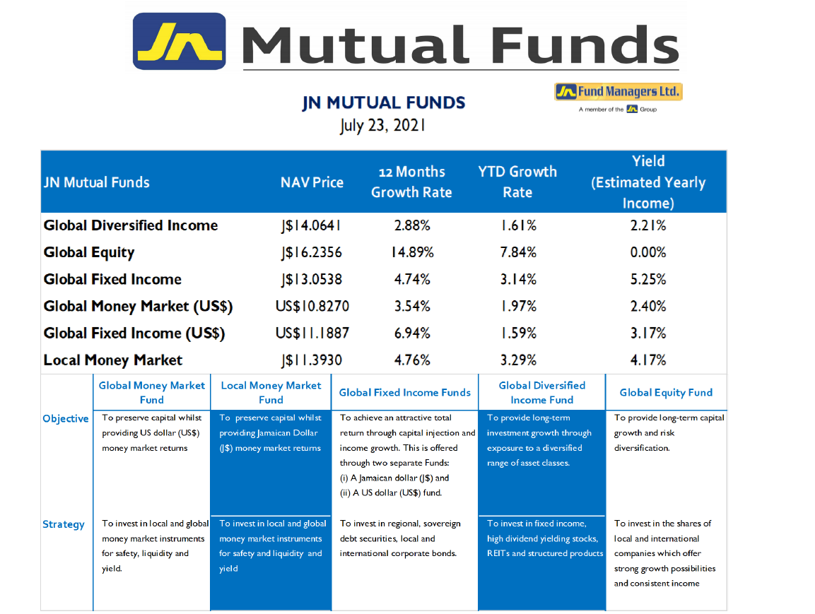 https://www.staging.jnfunds.com/wp-content/uploads/image003-250.png