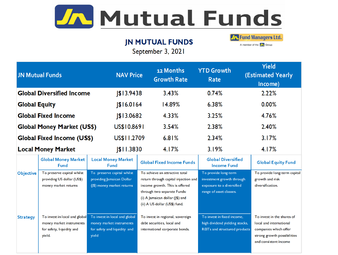 https://www.staging.jnfunds.com/wp-content/uploads/image003-266.png