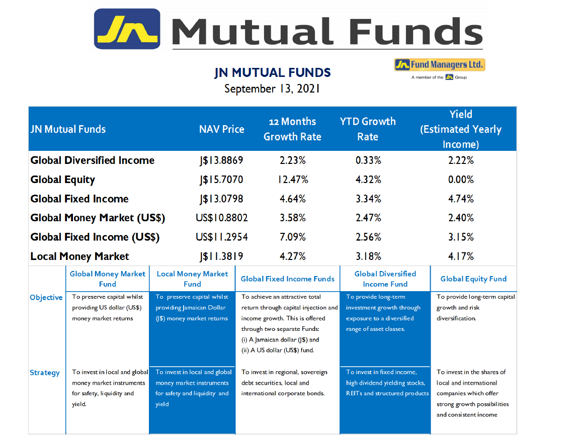 https://www.staging.jnfunds.com/wp-content/uploads/image003-271.png