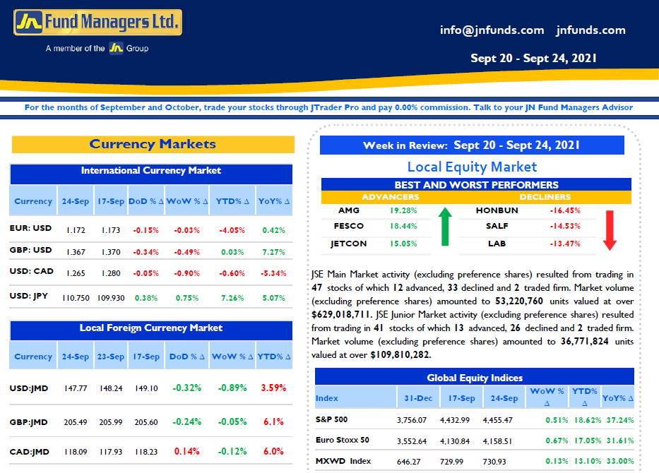 https://www.staging.jnfunds.com/wp-content/uploads/image003-279.png