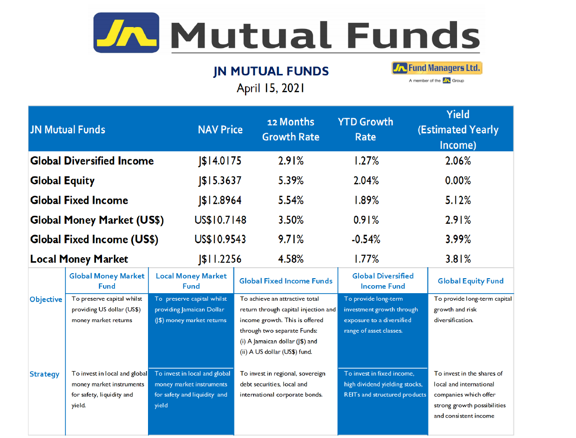 https://www.staging.jnfunds.com/wp-content/uploads/image005-173.png