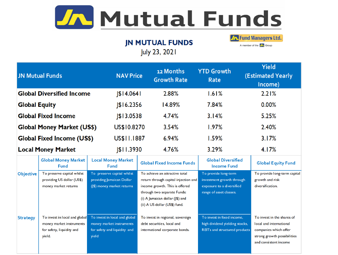 https://www.staging.jnfunds.com/wp-content/uploads/image006-172.png