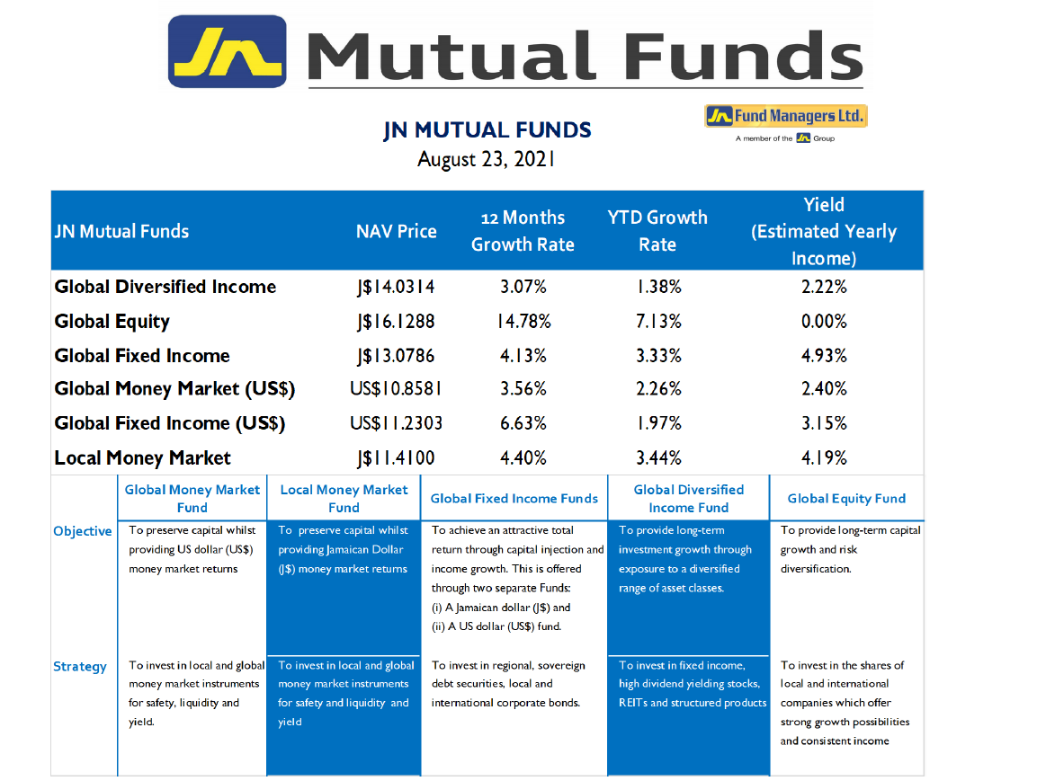 https://www.staging.jnfunds.com/wp-content/uploads/image006-178.png
