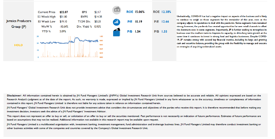 https://www.staging.jnfunds.com/wp-content/uploads/image006-183.png