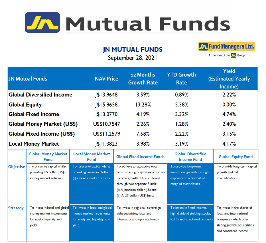 https://www.staging.jnfunds.com/wp-content/uploads/image007-86.png